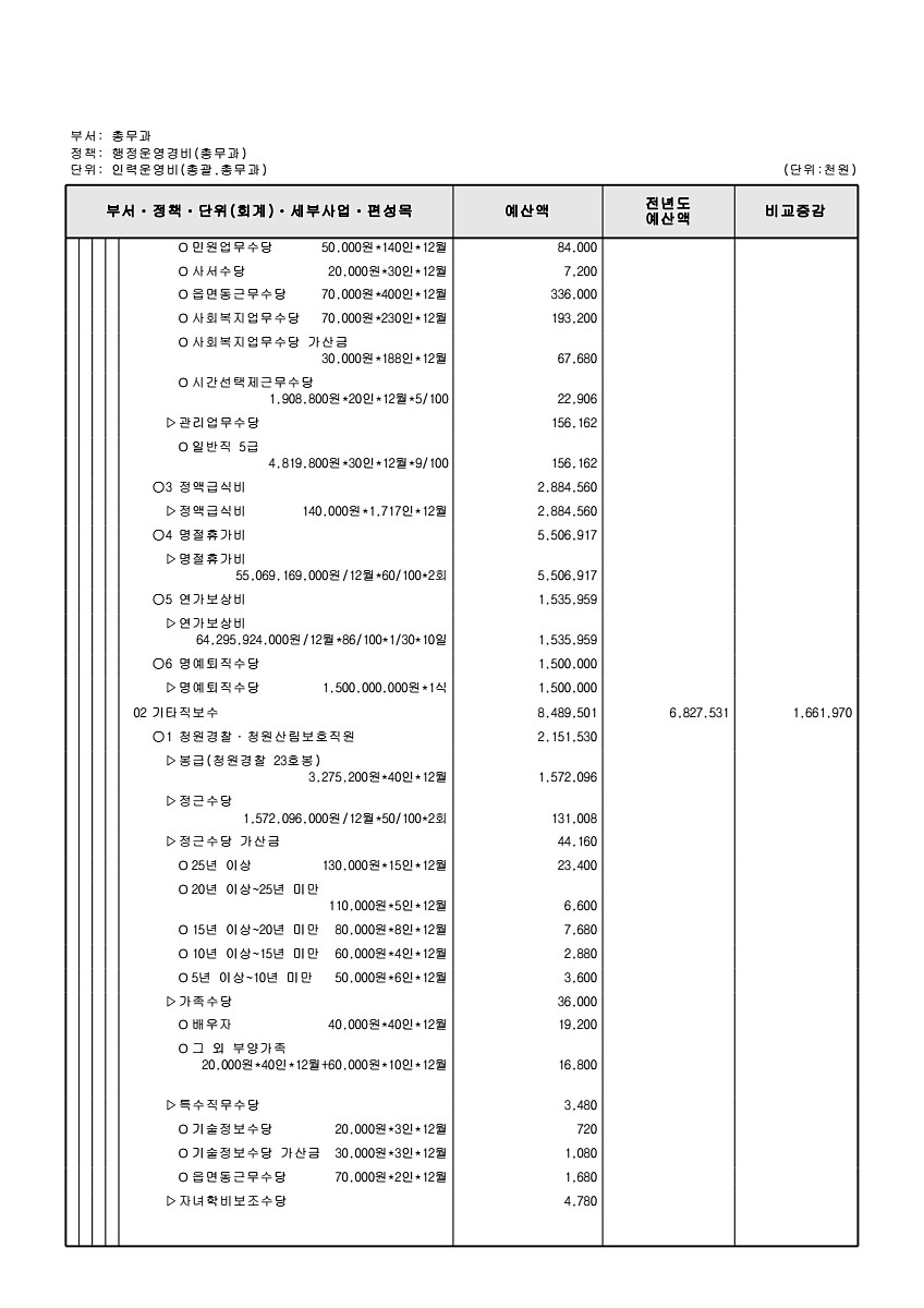 531페이지