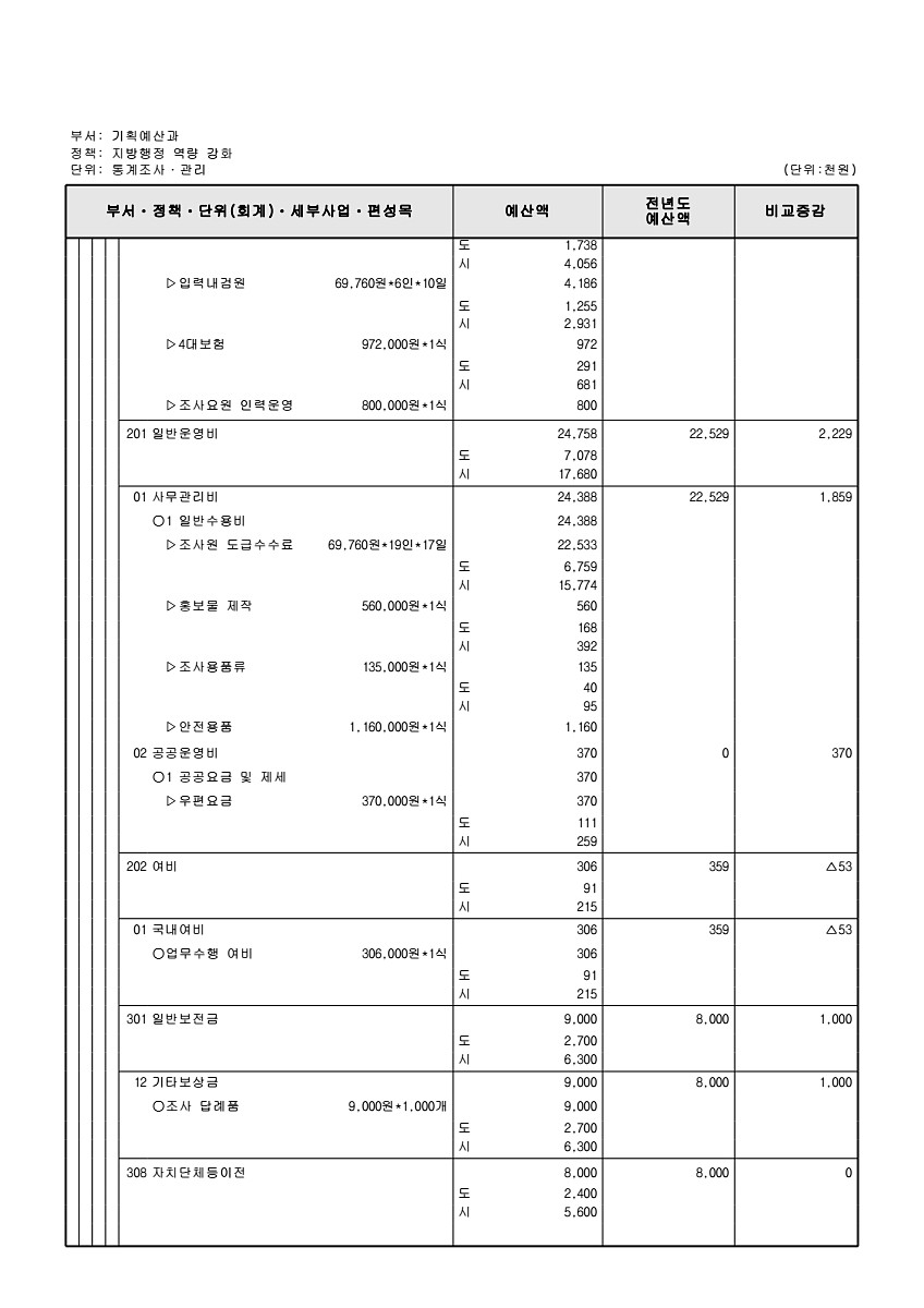 541페이지