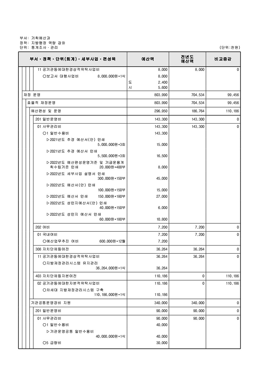 542페이지