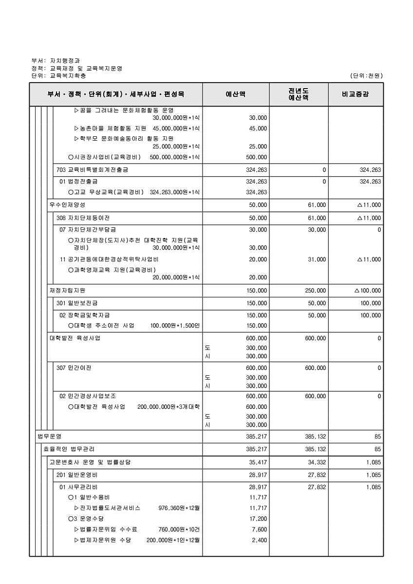 557페이지