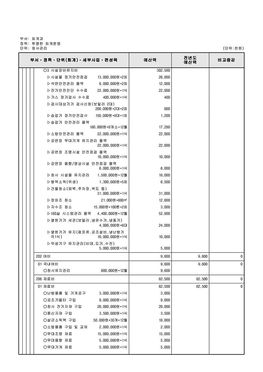 575페이지