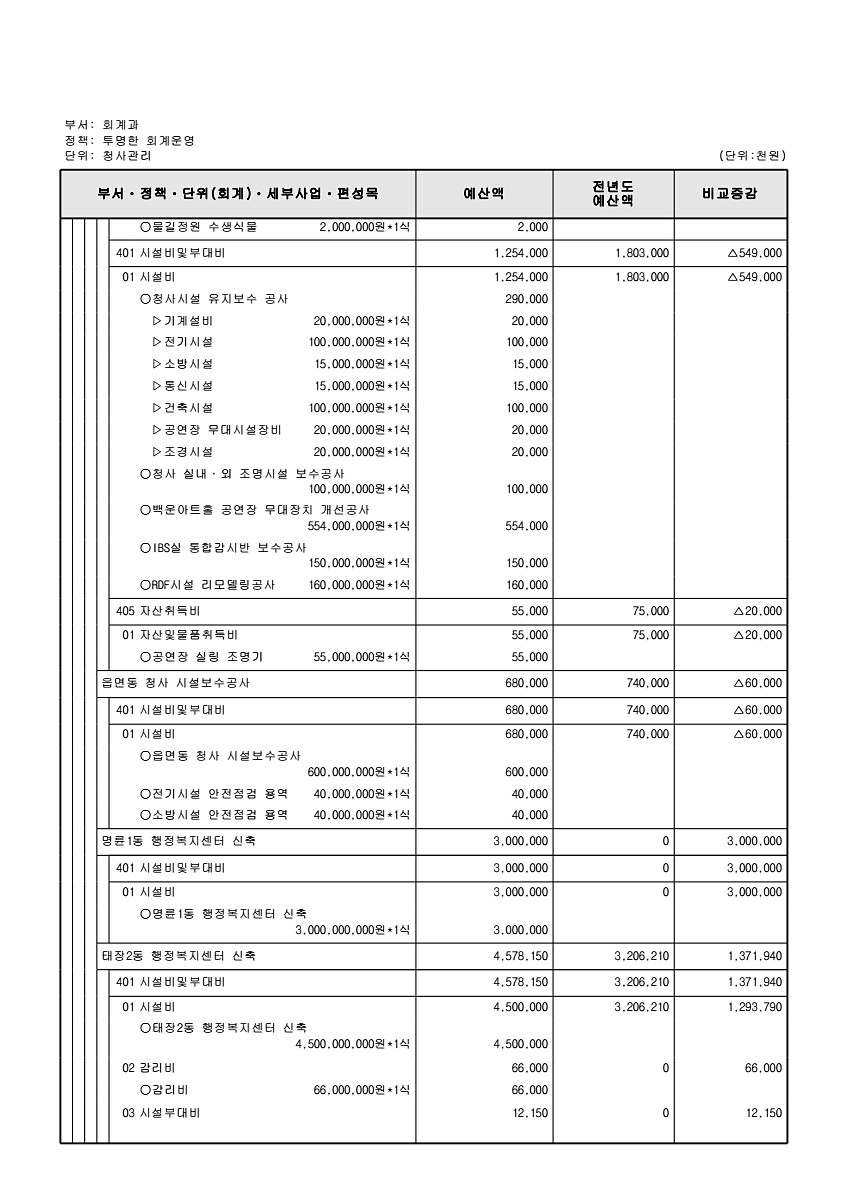 576페이지