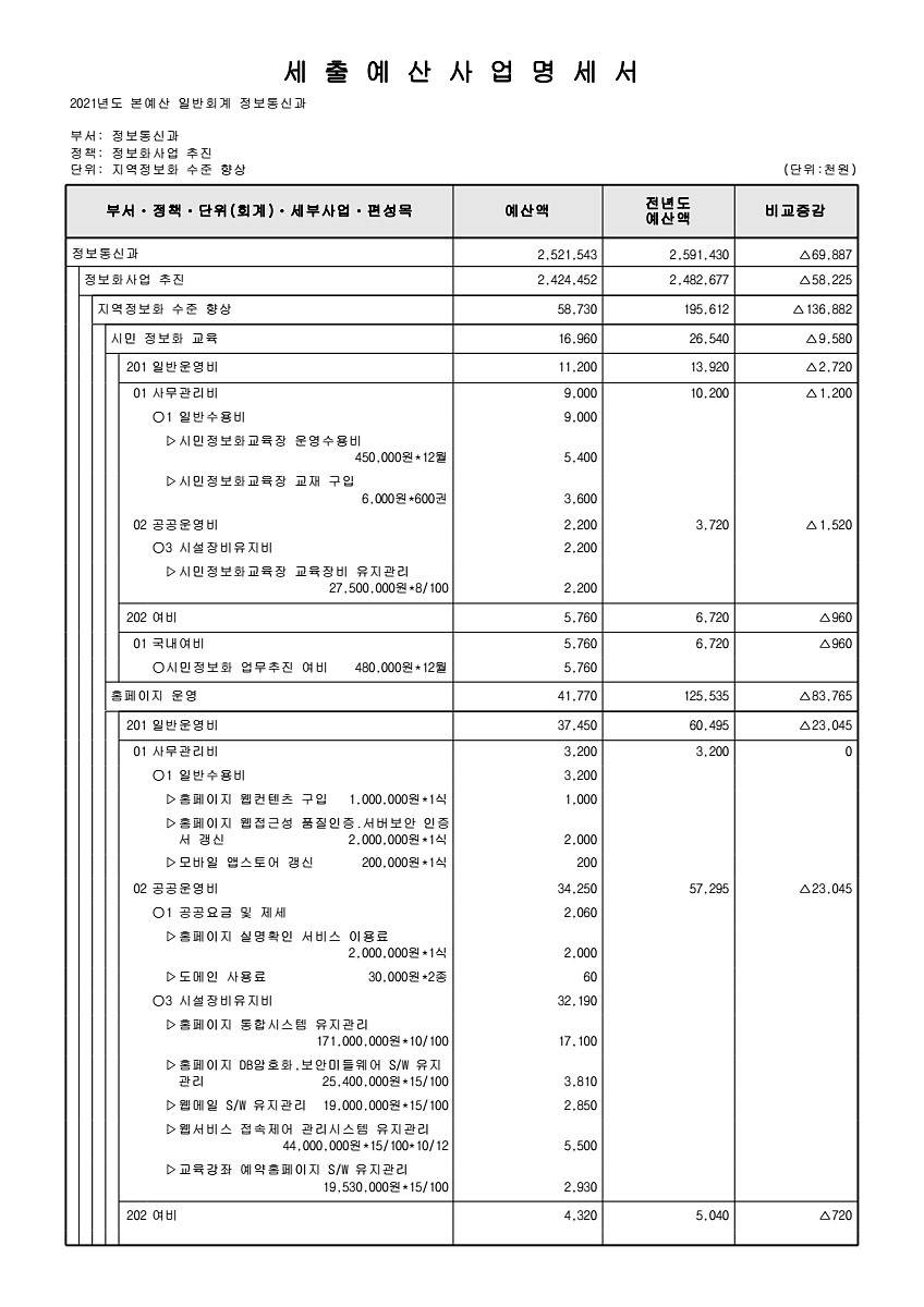 580페이지