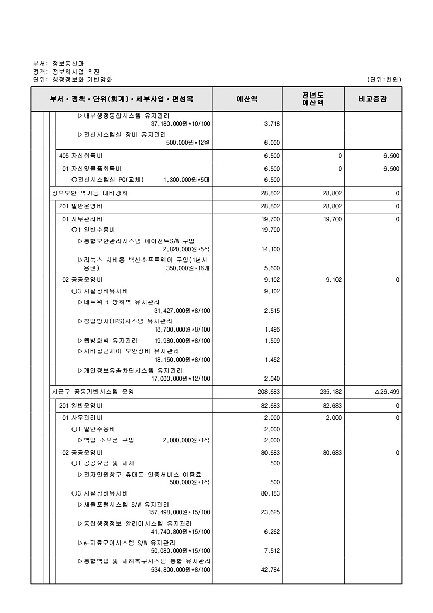 582페이지