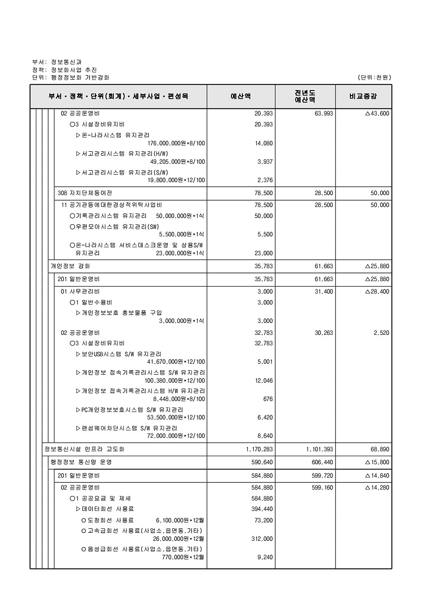 584페이지