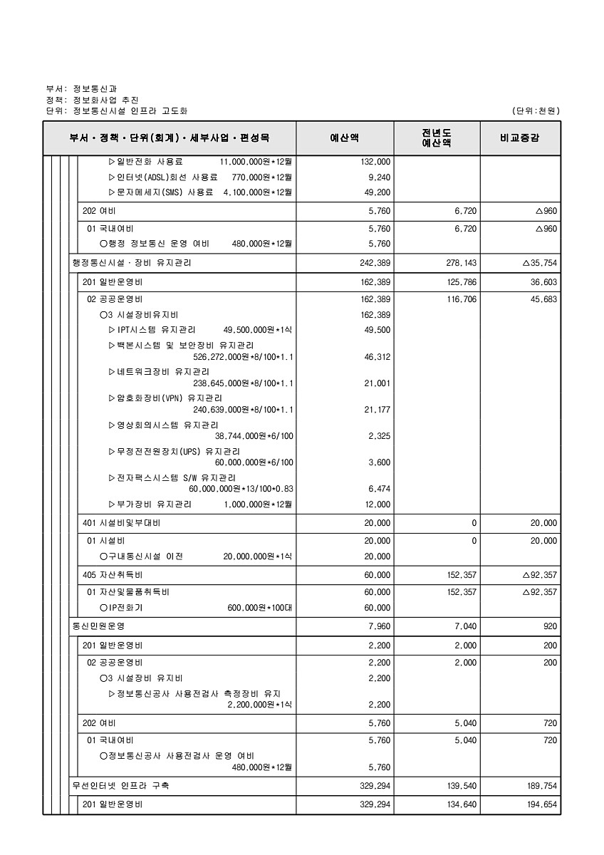 585페이지