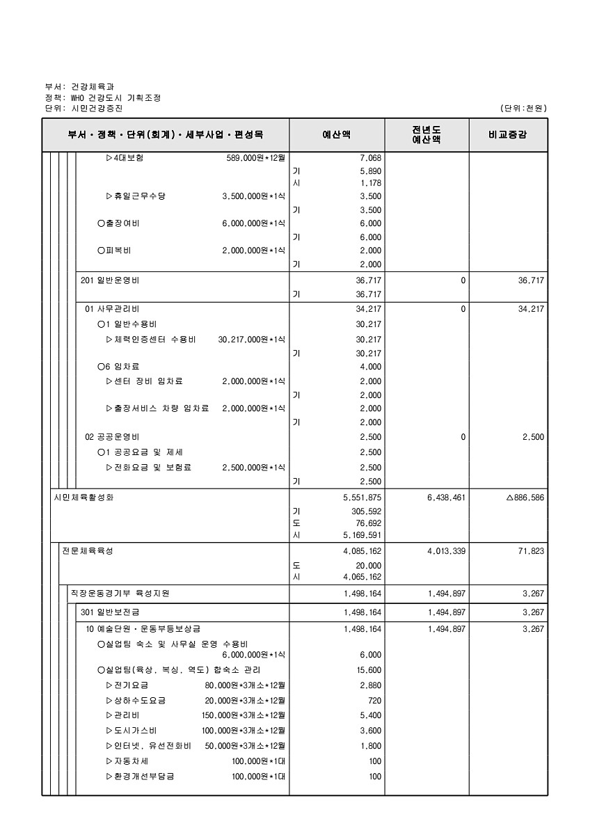 590페이지