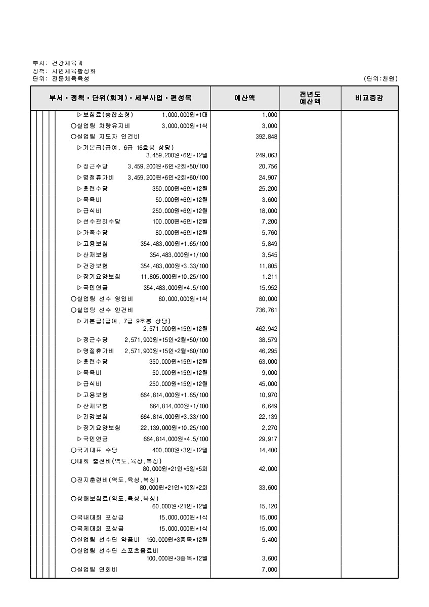 591페이지