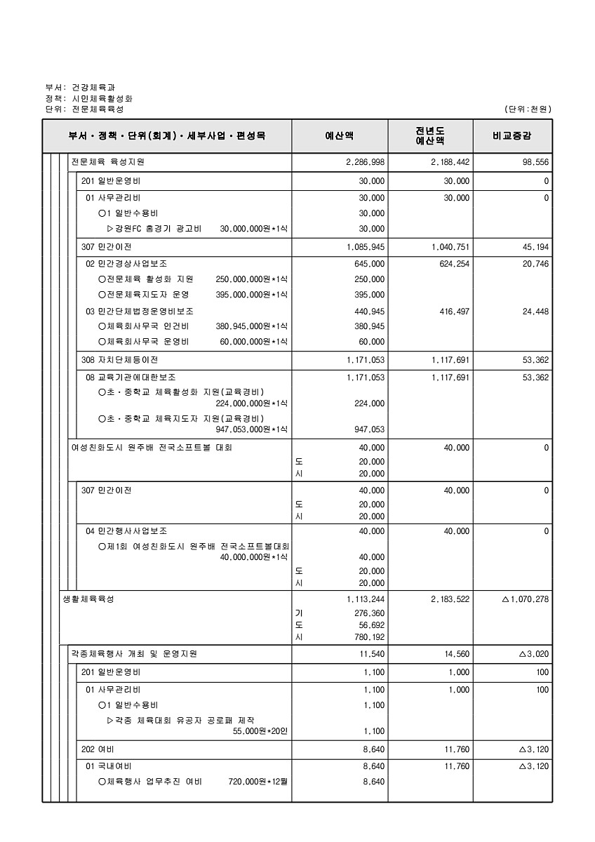 593페이지