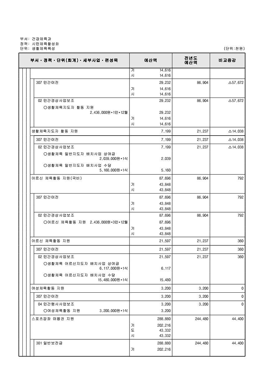 596페이지