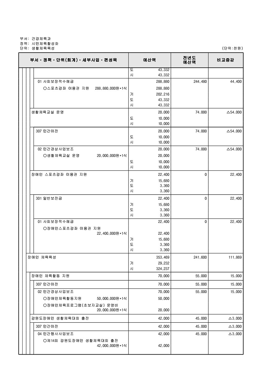 597페이지