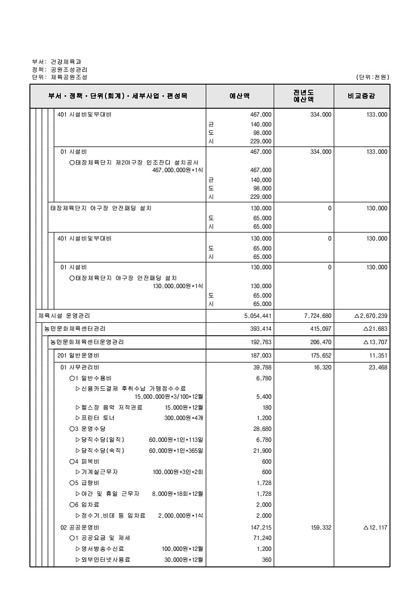 602페이지