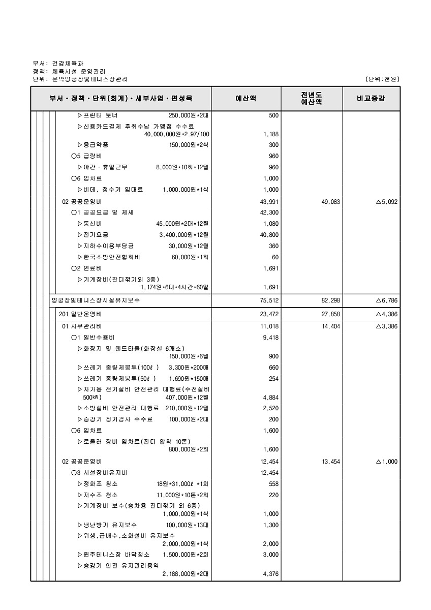 605페이지