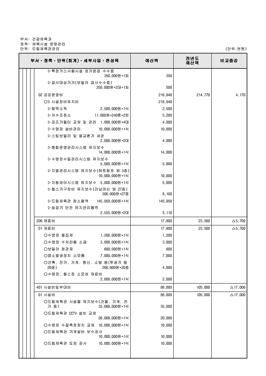 609페이지