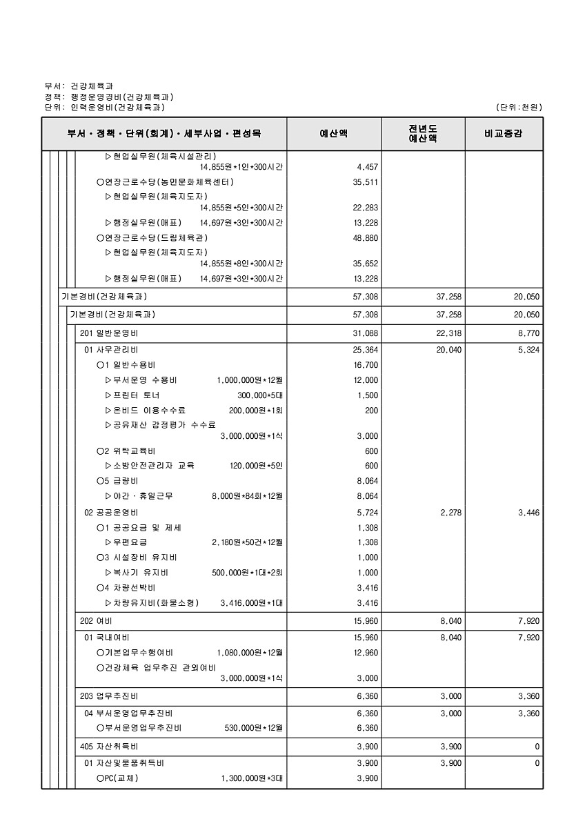 615페이지