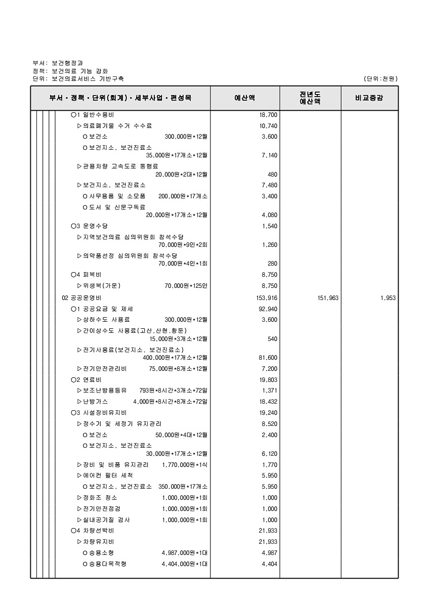 617페이지