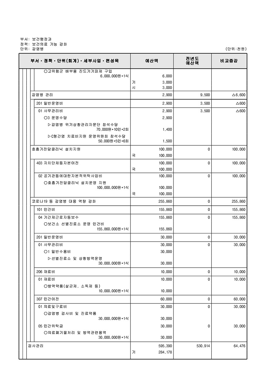 623페이지