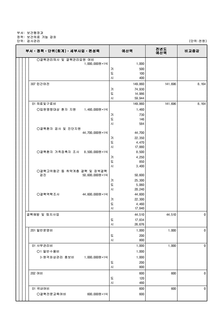 626페이지