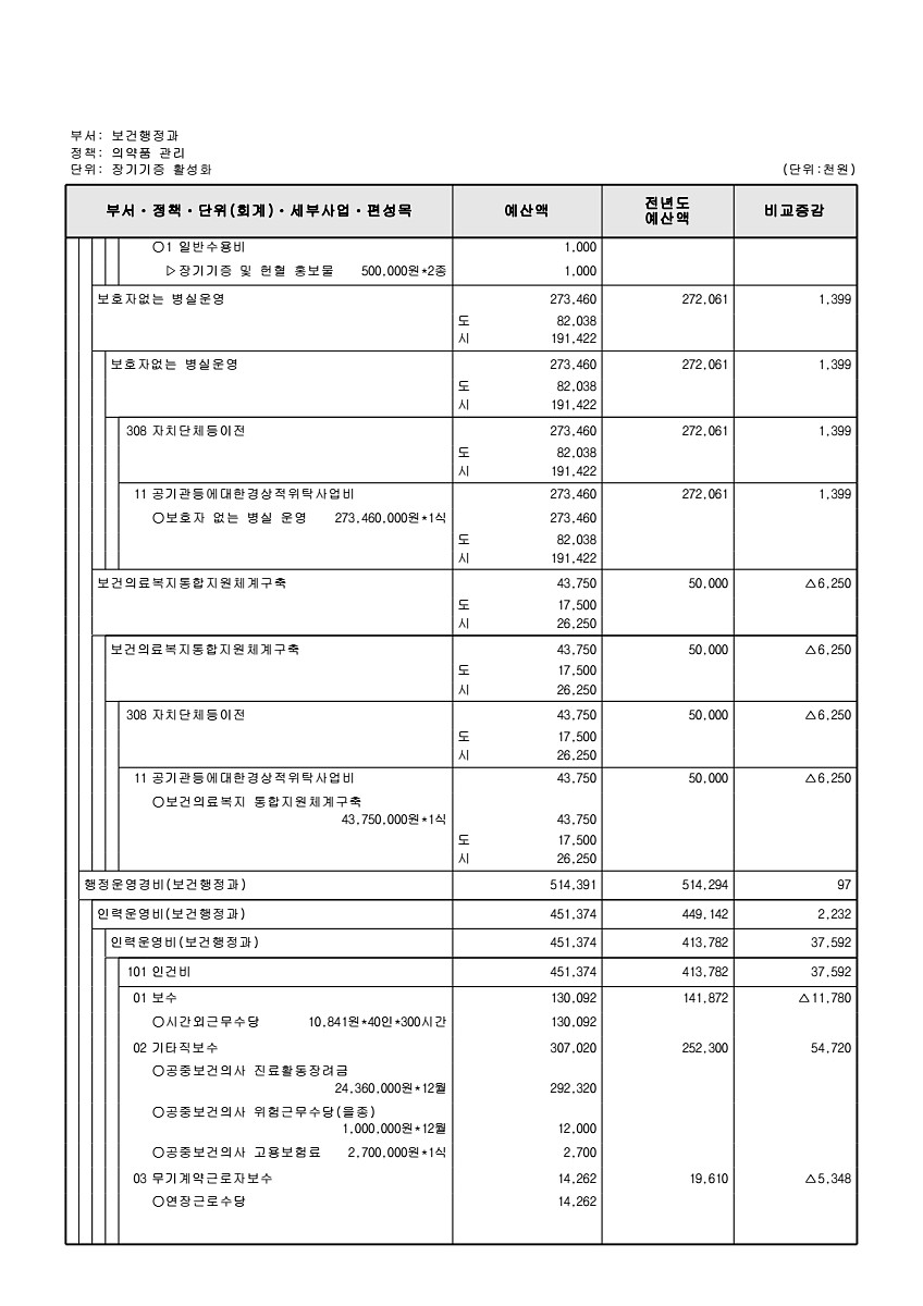 629페이지