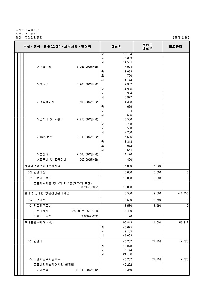 642페이지