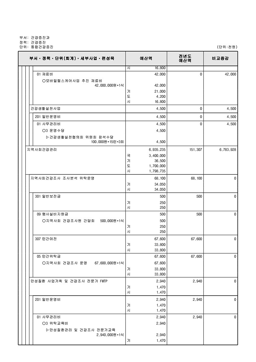 644페이지