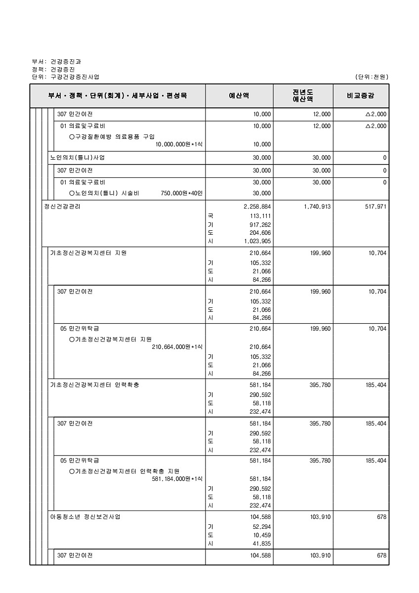 647페이지