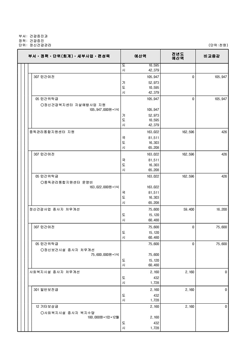 649페이지