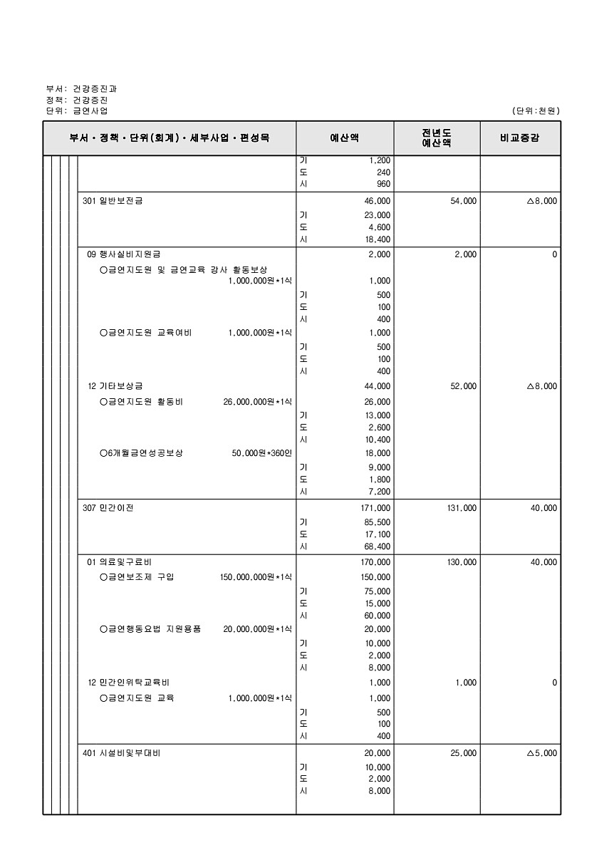 653페이지