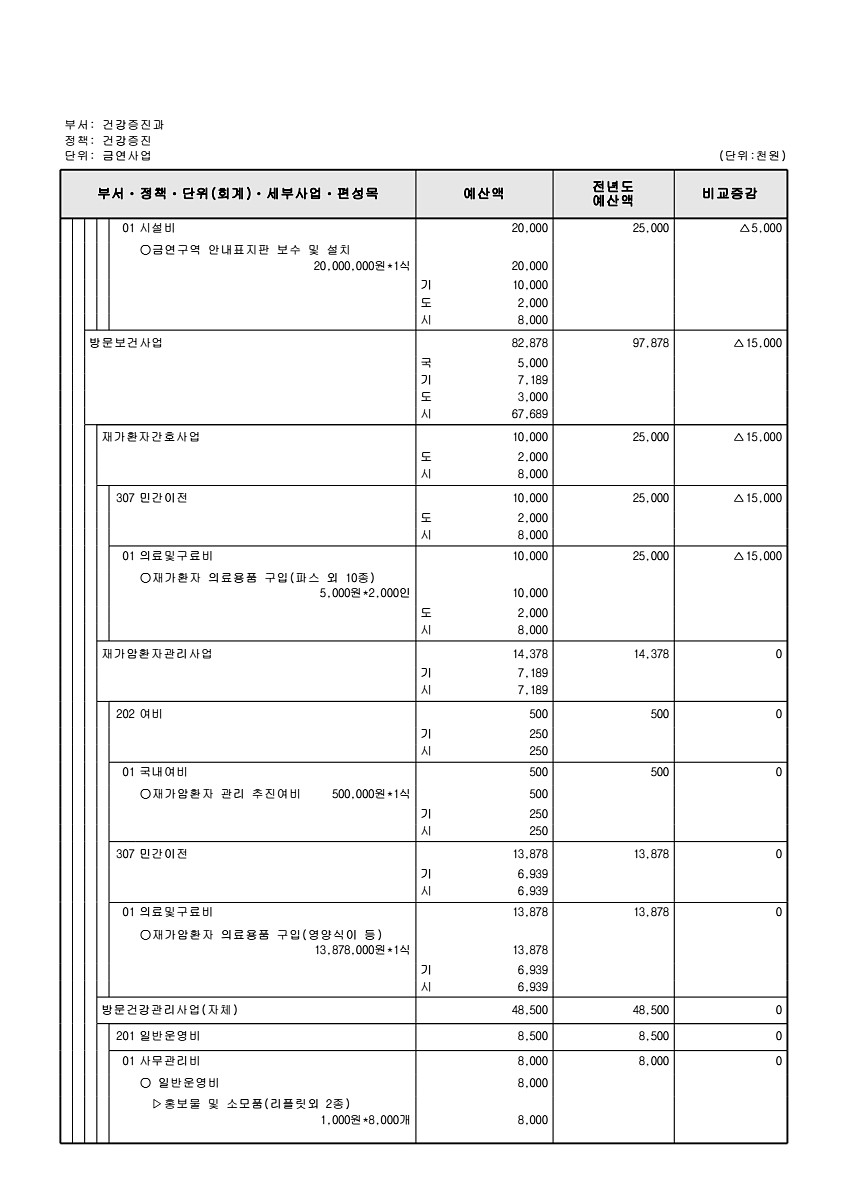 654페이지