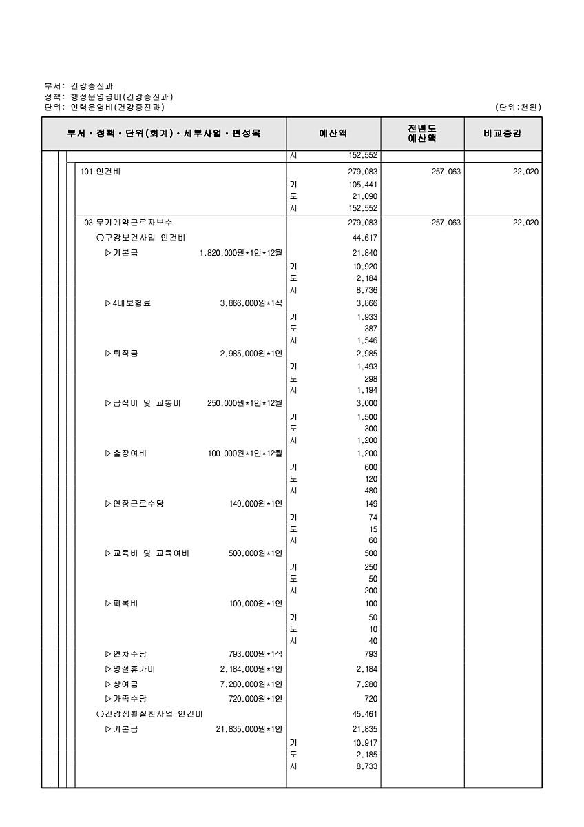 656페이지