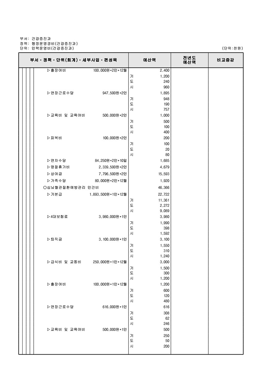 658페이지