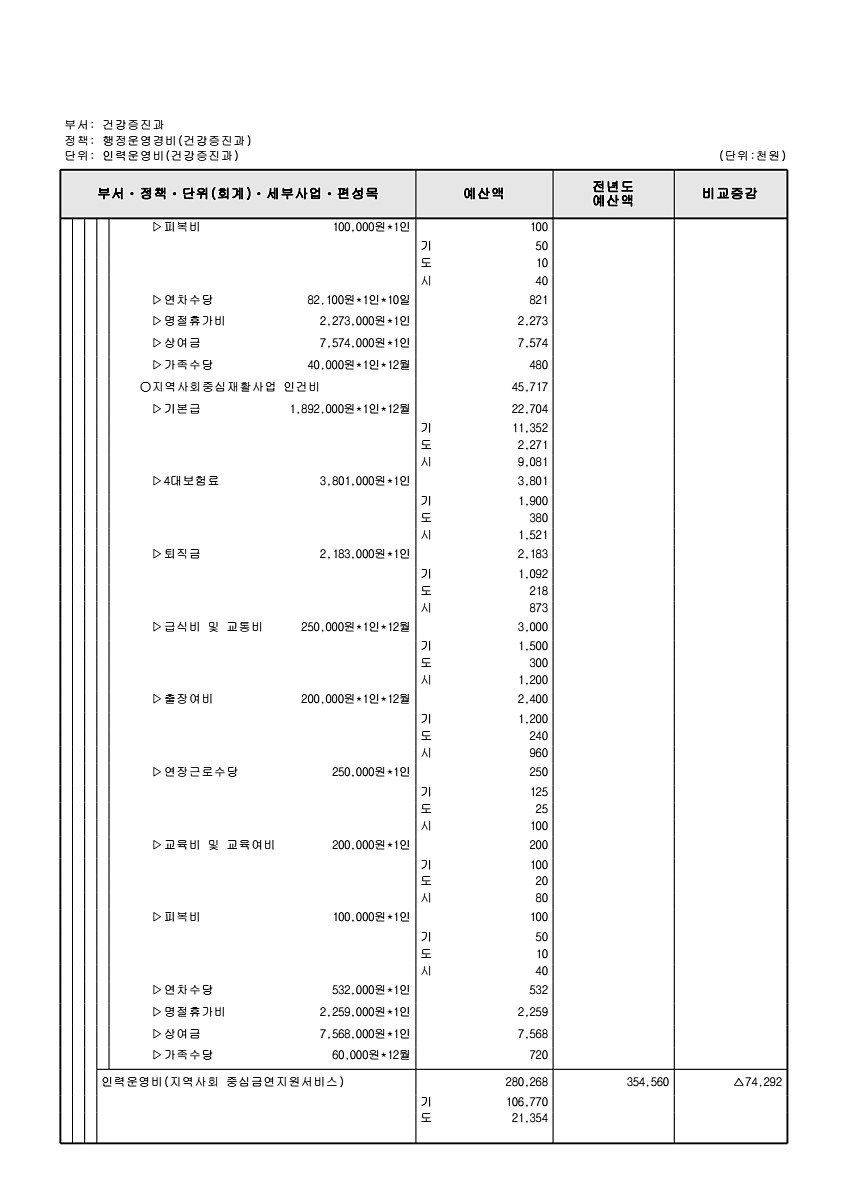 659페이지