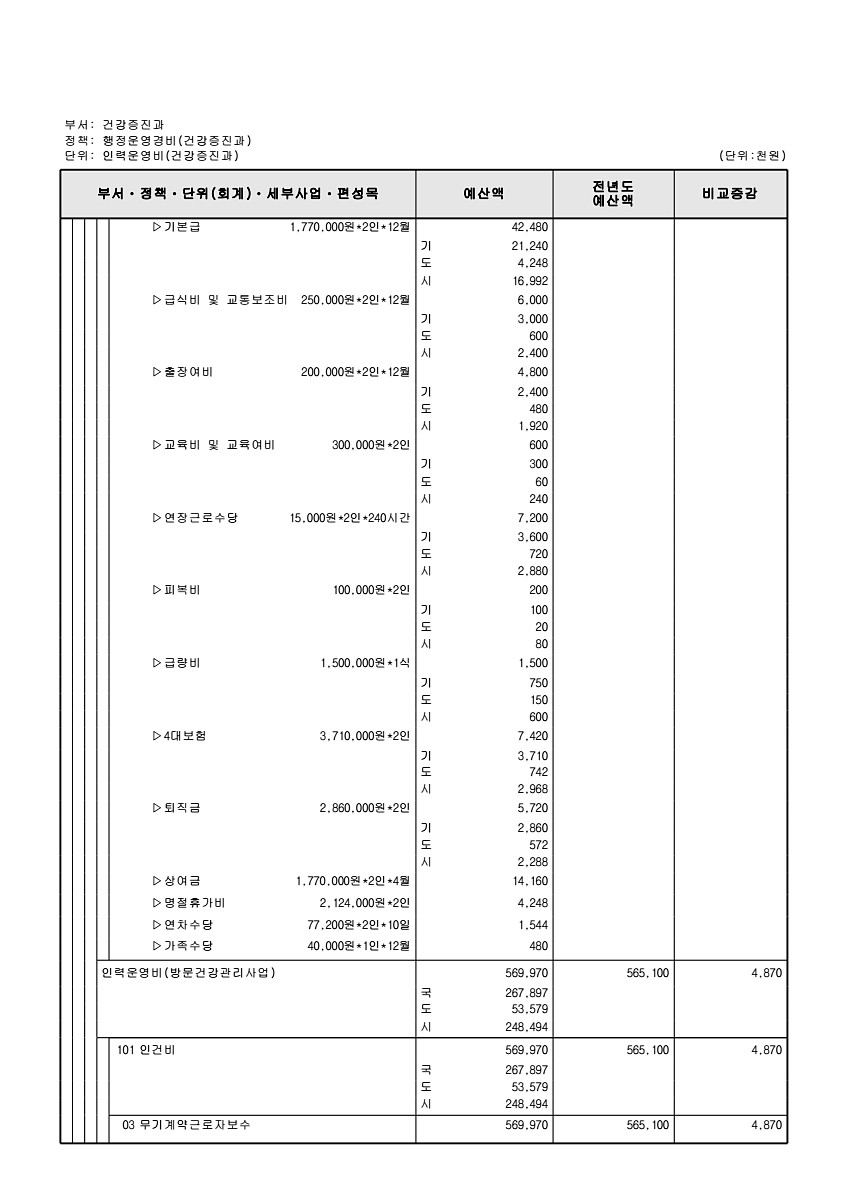 661페이지