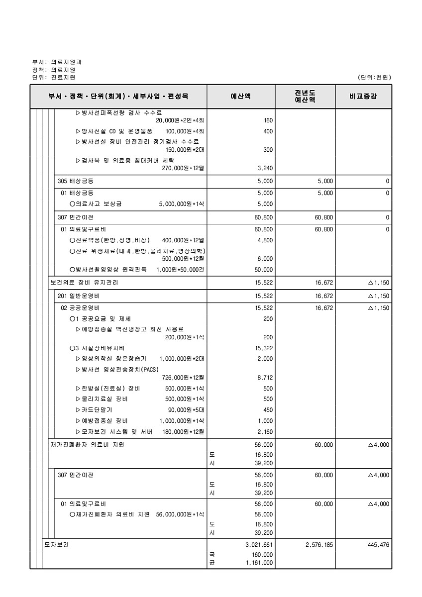 667페이지