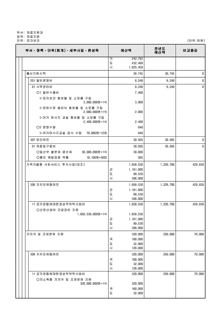 668페이지