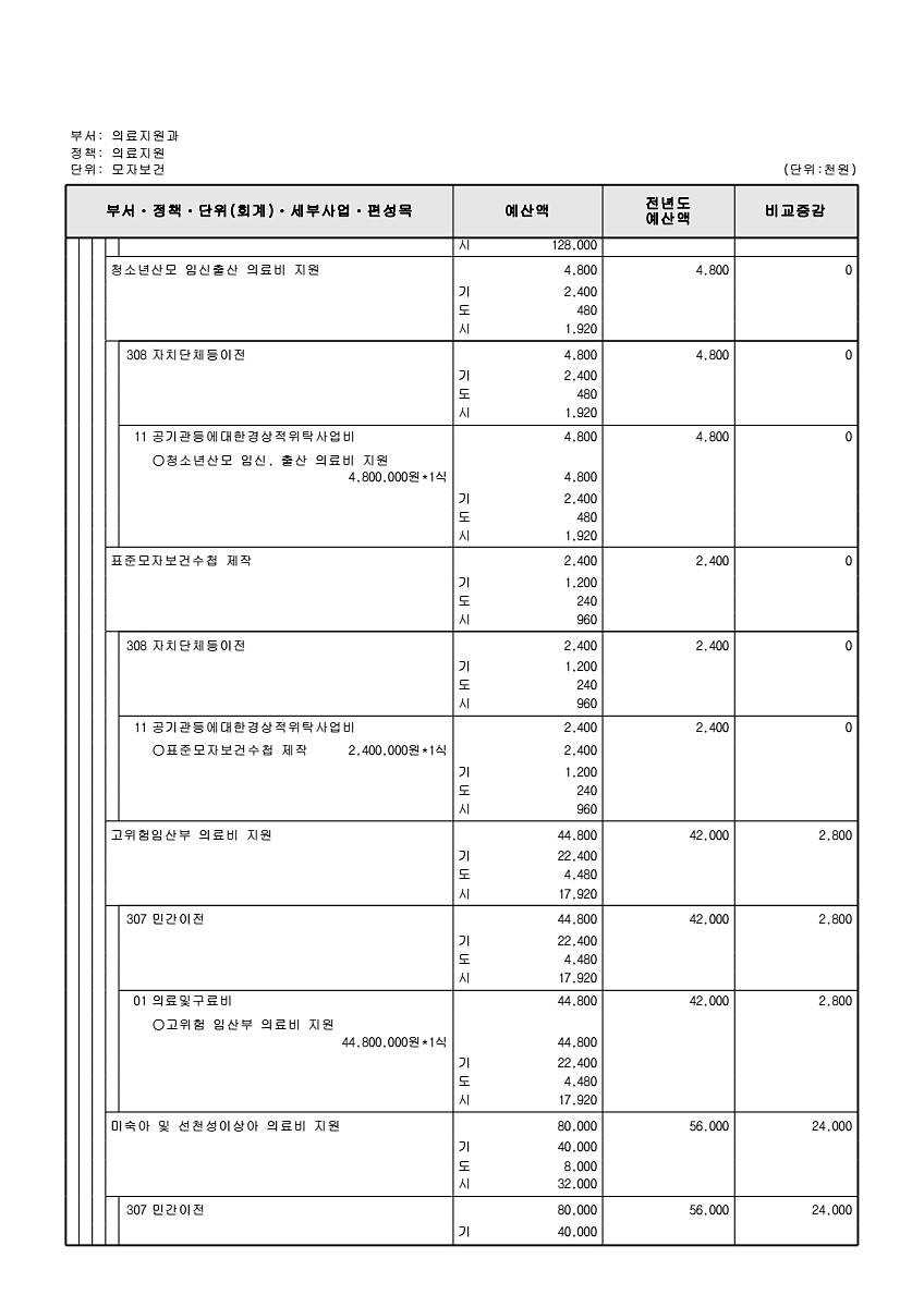 669페이지