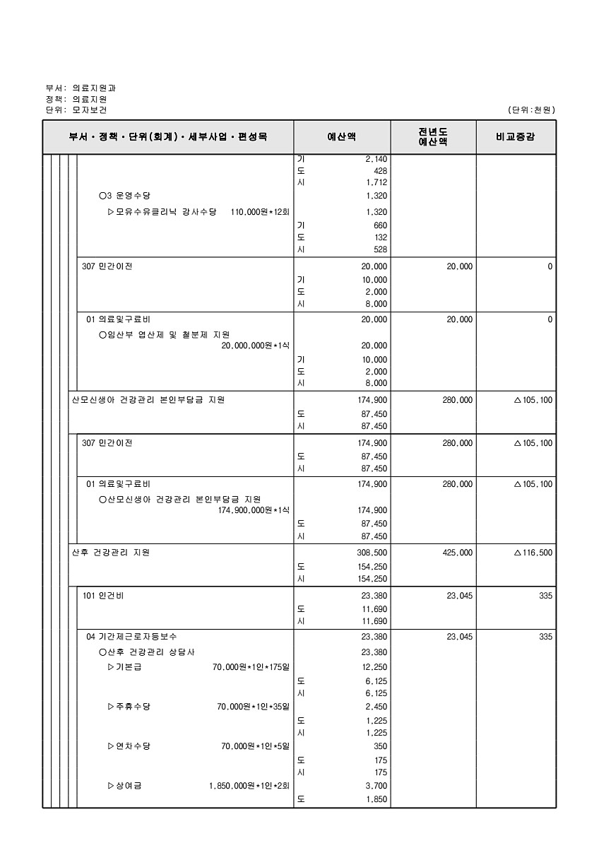 671페이지