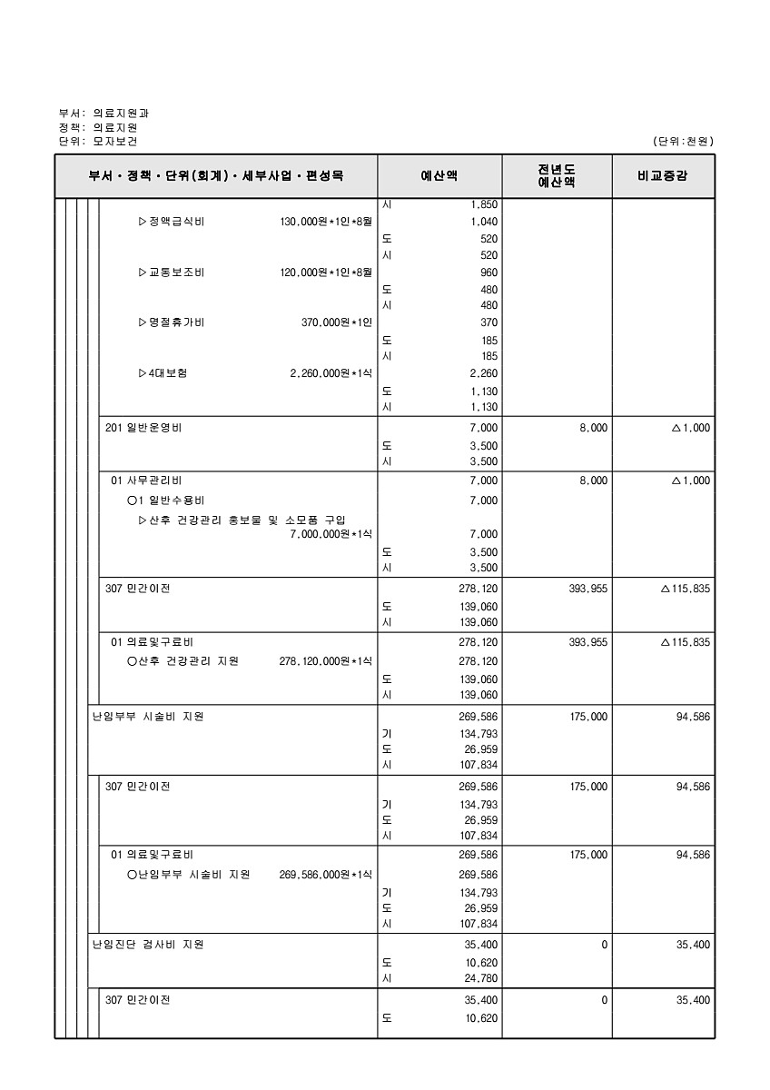 672페이지