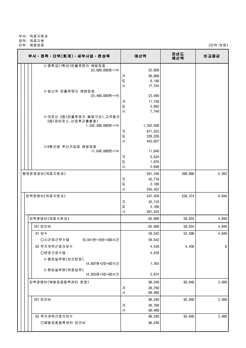 674페이지