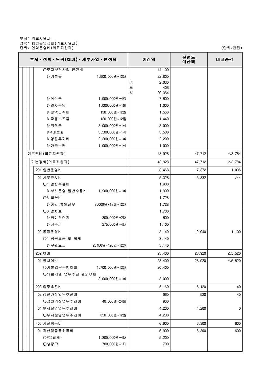 676페이지