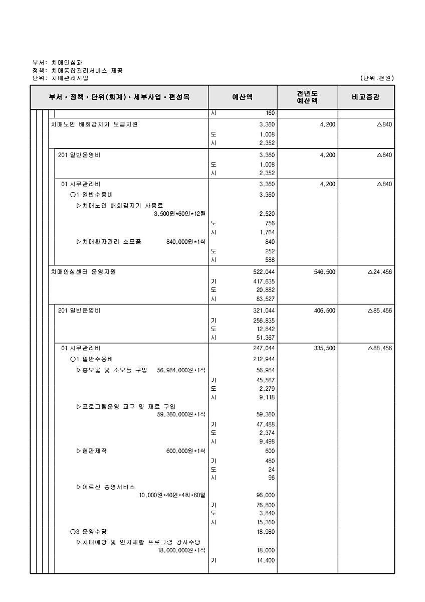 679페이지