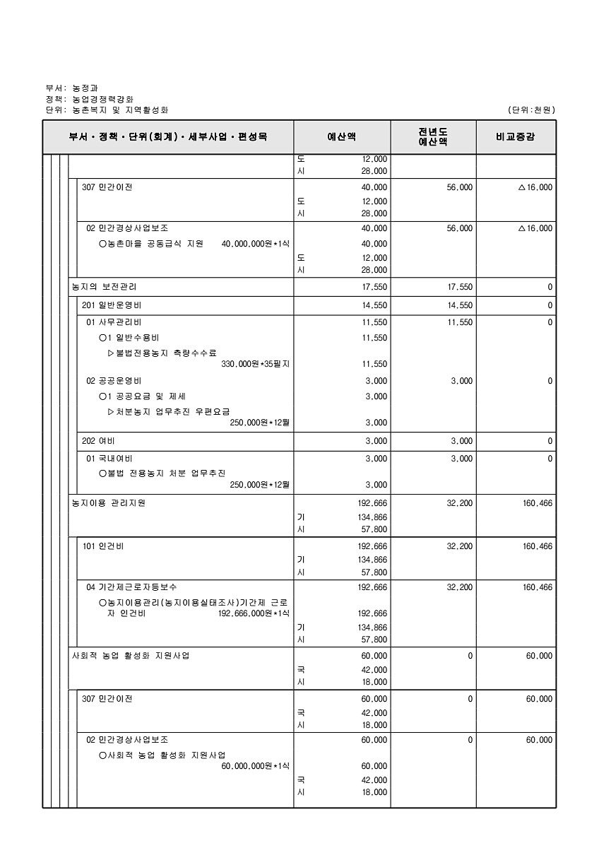 698페이지