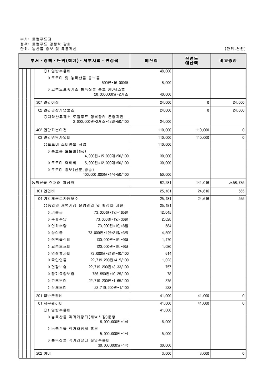 717페이지