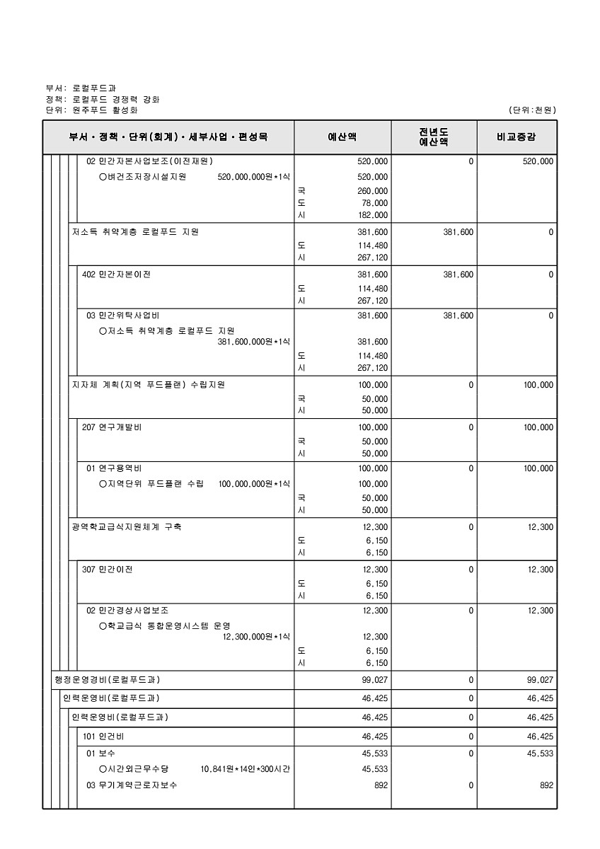 726페이지