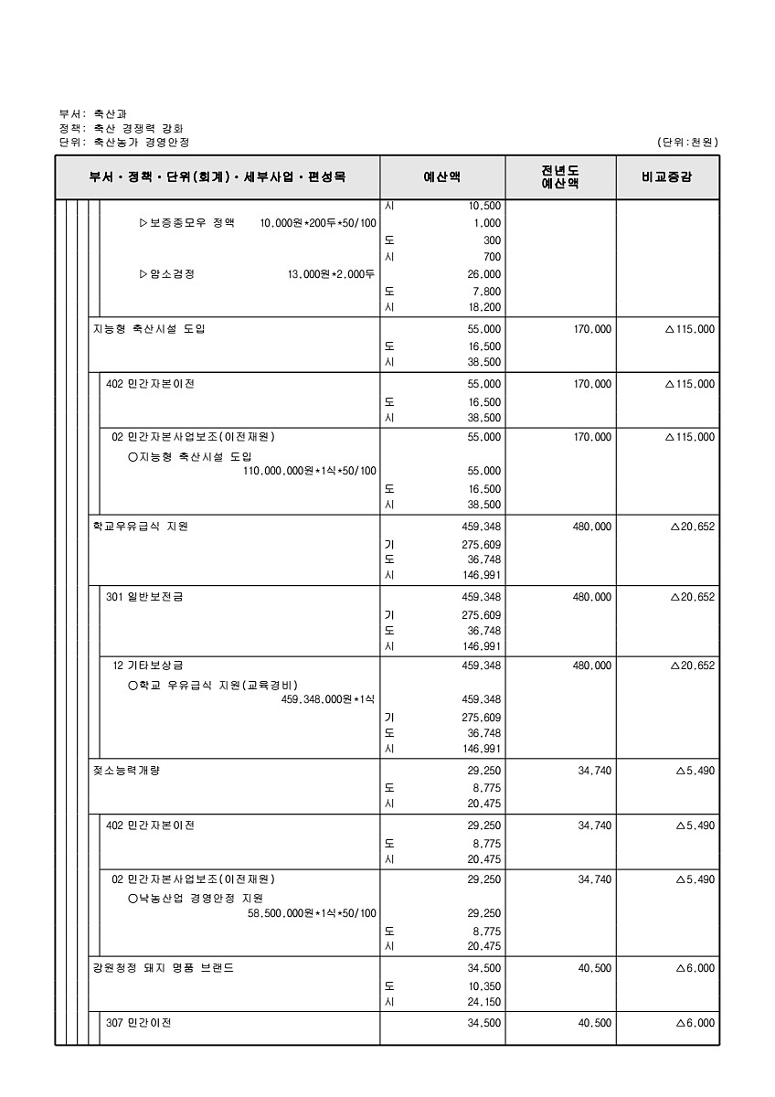 731페이지