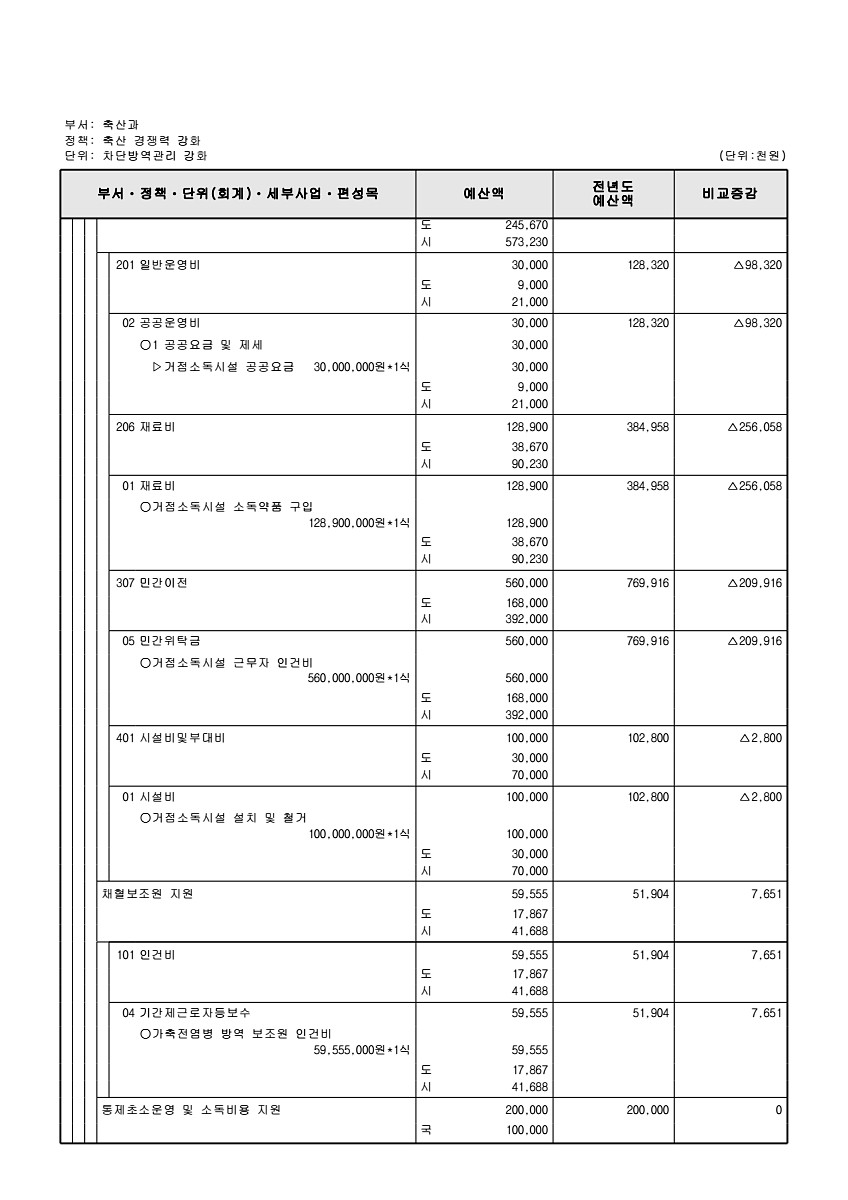 744페이지