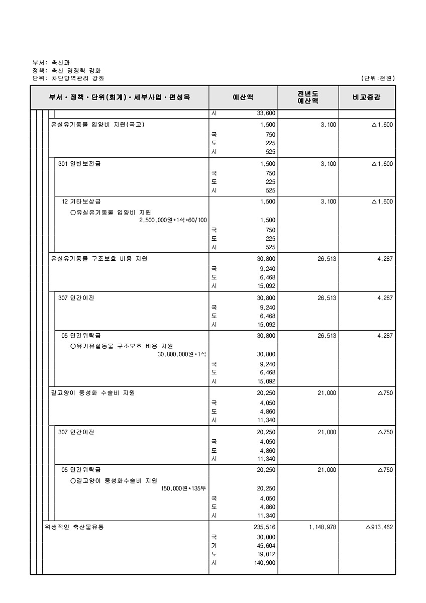 749페이지