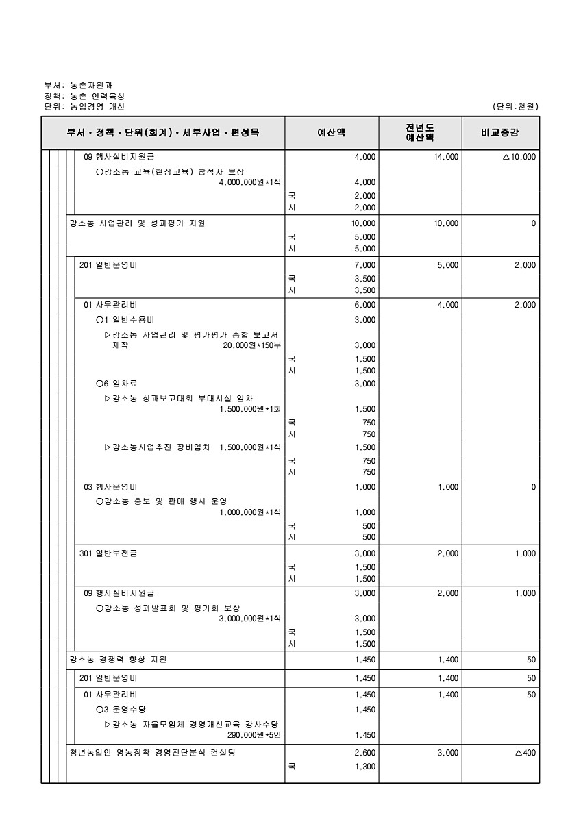 757페이지