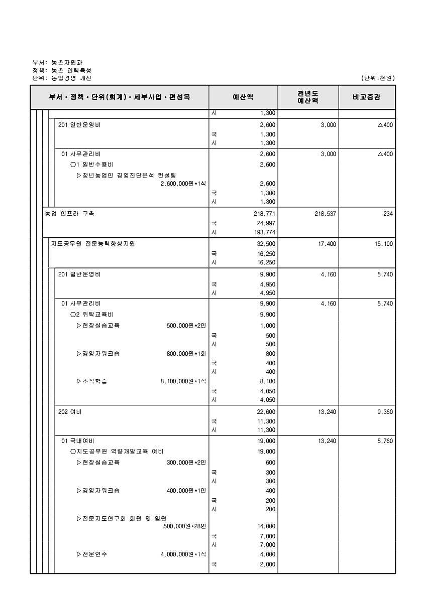 758페이지