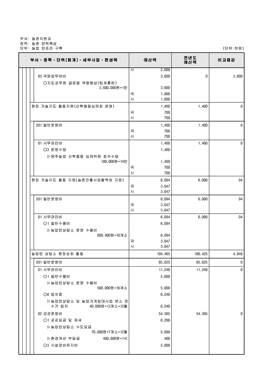 759페이지